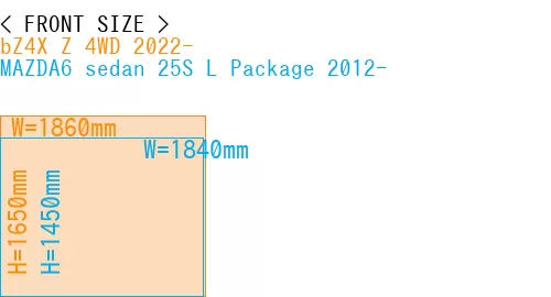#bZ4X Z 4WD 2022- + MAZDA6 sedan 25S 
L Package 2012-